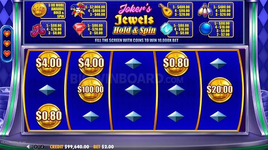 Blog post about casino promotions